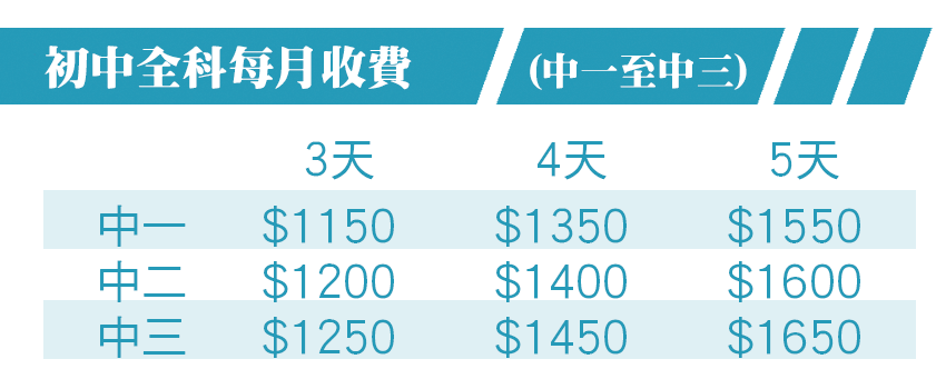 中學全科補習課程學費表