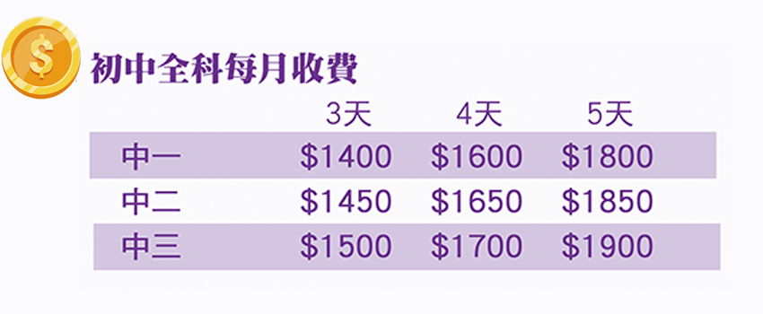 中學全科補習課程學費表
